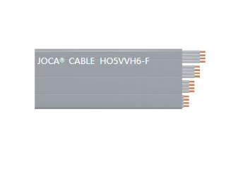 HO5VVH6-F（0.75mm2-1mm2 3-24芯，，，，，25-60芯）